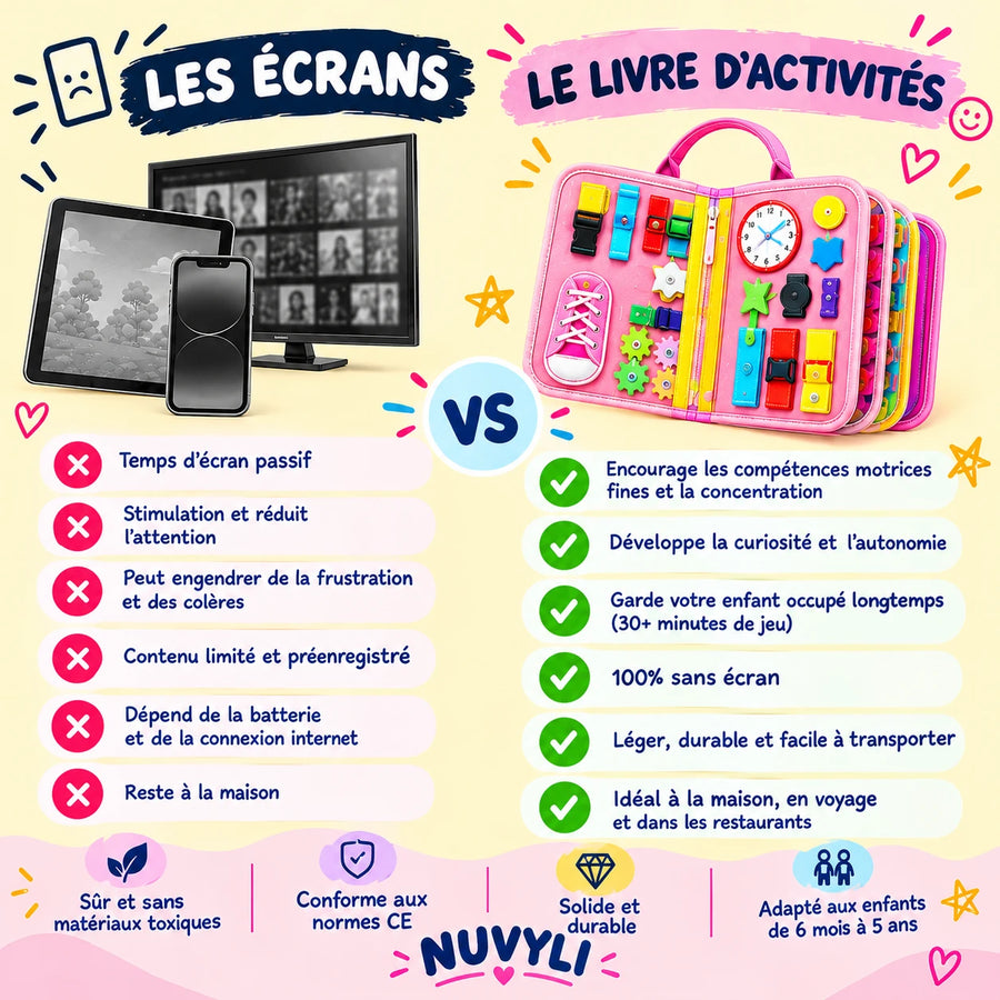 Écrans ou livre d'activités Nuvyly : la comparaison
